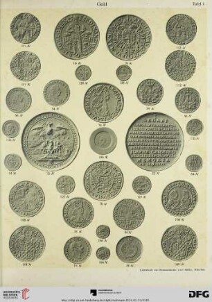 Tafel I-IX