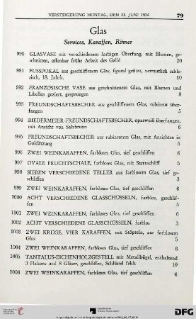 Glas (Nr. 990-1031)