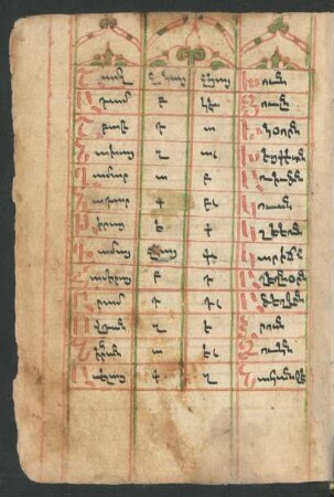 Buchschmuck: f. 2v-3r