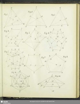 Fig. 1 - 29