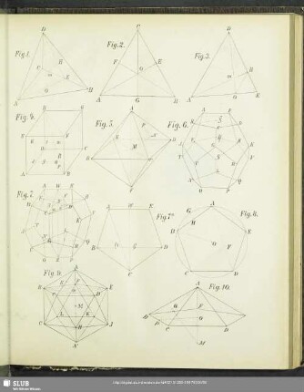 Fig. 1 - 29