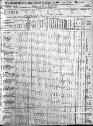 Nr. 9, Mit Nr. 11, 1916/03/12