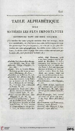 Table alphabétique des matières les plus importantes conteues dans ces deux volumes