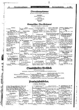 Provinzialbehörden