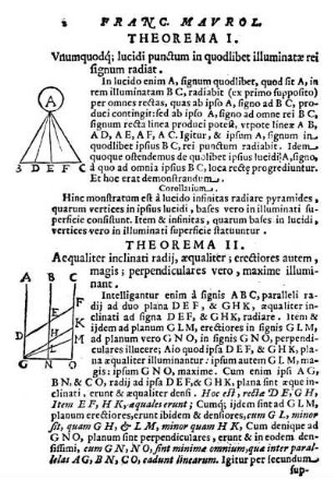 Theorema I. - Theorema XXXV.