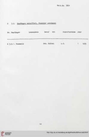 G.3.2 Empfänger entziffert, Absender unbekannt