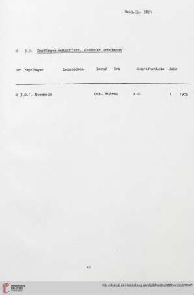 G.3.2 Empfänger entziffert, Absender unbekannt