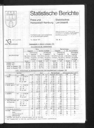 Fremdenverkehr in Hamburg im November 1976 : Lfd. Nr. 6