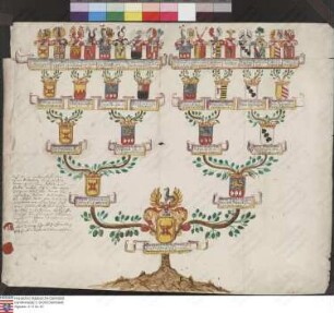 Ahnenprobe des Georg Adolph Karl v. Breidenbach gen. Breitenstein z. Bedinghausen. - ausgefertigt 1742 September 3, Pergament