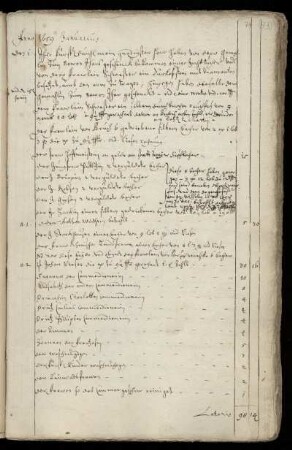 Kammerrechnung 1659
