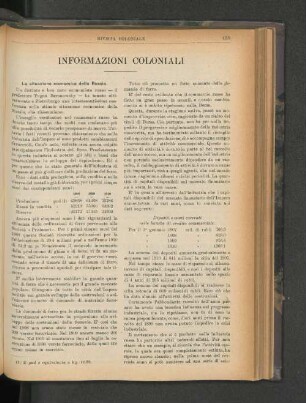 Informazioni Coloniali.