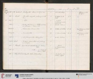 1894/2082 B