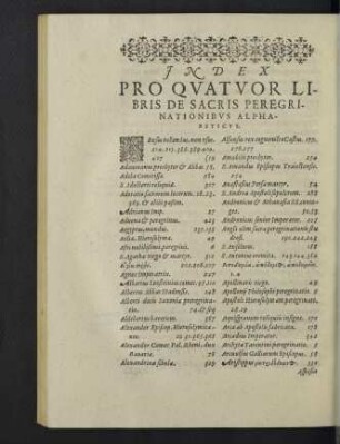 Index pro quatuor libris de sacris peregrinationibus