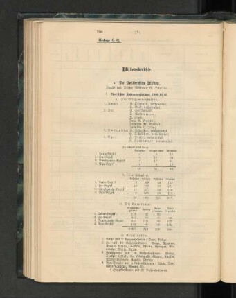 I. Statistische Zusammenstellung 1901/02.