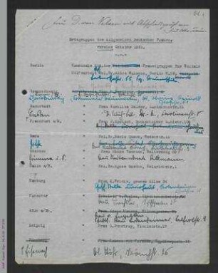 Ortsgruppen des Allgemeinen Deutschen Frauenvereins
