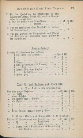 Kornmessertaxe. Taxe für das Justiren und Stempeln. [Taxe für die Kieler Bootführer. Revidirte Kieler Droschkentaxe.]