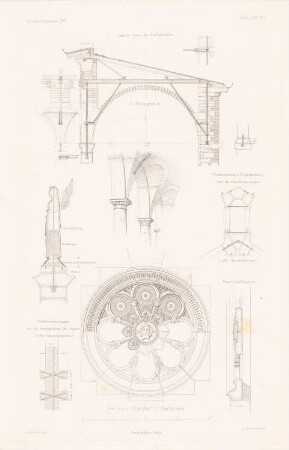 Neuer Friedhof, Karlsruhe: Details (aus: Atlas zur Zeitschrift für Bauwesen, hrsg. v. G. Erbkam, Jg. 30, 1880)