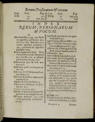 Index Rerum, Personarum & Vocum.