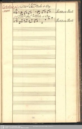 Laetatus sum