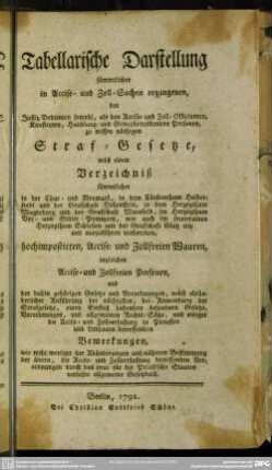 Tabellarische Darstellung sämmtlicher in Accise- und Zoll-Sachen ergangenen ... zu wissen nöthigen Straf-Gesetze : nebst einem Verzeichniß sämmtlicher ... ein- und auszuführen verbotenen, hochimpostirten, Accise- und Zollfreien Waaren, ingleichen Accise- und Zollfreien Personen, und der dahin gehörigen Gesetze und Verordnungen ...