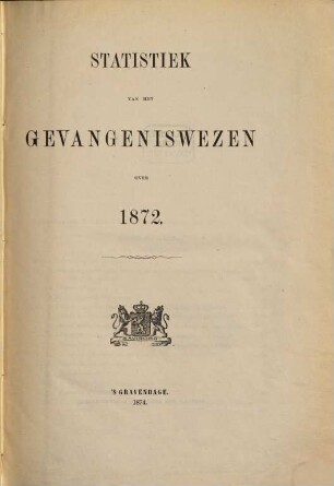 Statistiek van het gevangeniswezen : over .... 1872 (1874)