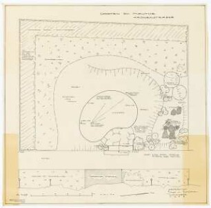Garten Dr. Mauthe, Schwenningen: Pflanzplan 1:25