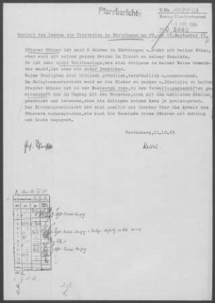Gärtringen: Pfarrbericht 1963