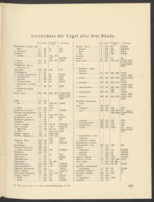 Verzeichnis der Vögel aller drei Bände