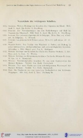 Verzeichnis der wichtigsten Schriften