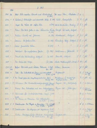 1957 November (Nr. 2352 bis 2558)