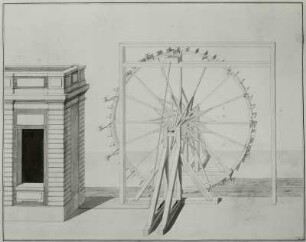 Desseins des differentes Machines : Wasserrad, Zeichn., n. 1736, Traktat