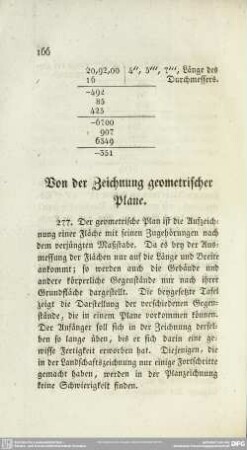 Von der Zeichnung geometrischer Plane