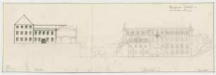 Fischer, Theodor; Basel (Schweiz); Kunstmuseum - Ansicht, Schnitt