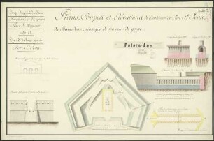 Ingelheimer Aue