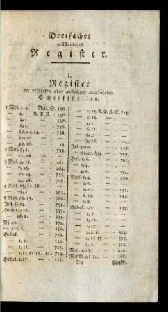 I. Register der erklärten oder auffallend angeführten Schriftstellen.