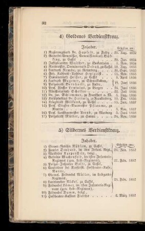 5) Silbernes Verdienstkreuz.