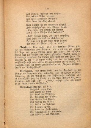 Geschlecht.