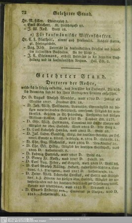 Gelehrter Stand