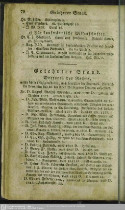 Gelehrter Stand