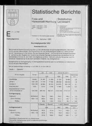 Bauhauptgewerbe 1995 Monatsübersicht Juli