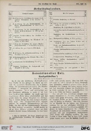 Kunstzeitschriften
