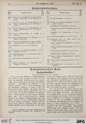 Kunstzeitschriften