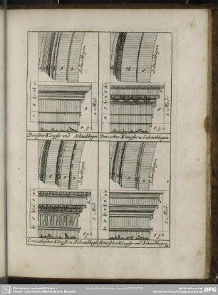 42. Corinthischer Kämpfer und Schwibbogen. Römischer Kämpfer und Schwibbogen