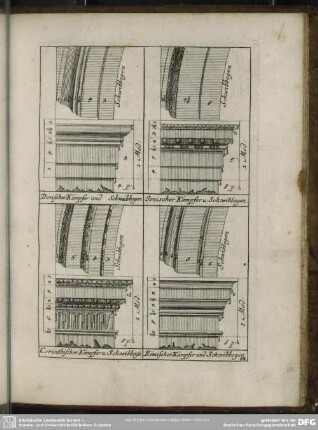 42. Corinthischer Kämpfer und Schwibbogen. Römischer Kämpfer und Schwibbogen