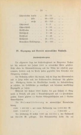 IV. Erzeugung und Vertrieb mineralischer Rohstoffe.
