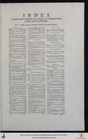 Index Verborum Scripturae, Quae In Peregrinis Locis Explicantur.