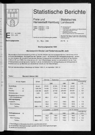 Bauhauptgewerbe 1993 : Lfd. Nr. 5