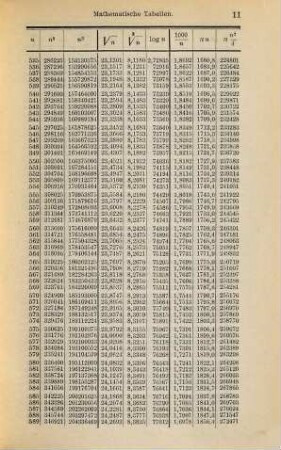 Kalender für Gesundheits-Techniker : Taschenbuch für die Anlage von Lüftungs-, Zentralheizungs- u. Badeeinrichtungen. [1]. 1897