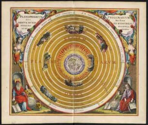 Himmelskarte, Kupferstich, 1661 : Planisphaerium Ptolemaicum, Sive Machina Orbium Mundi Ex Hypothesi Ptolemaica In Plano Disposita. - Amsterdam : Joannes Janssonius, 1661. - 1 Kt : Kupferst ; Diam. 39 cm, Bildgr. 53 x 45 cm. - Kt. in Kreisform. - Aus: Harmonia Macrocosmica Seu Atlas Universalis Et Novus / Andreas Cellarius