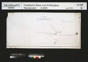 Osterlamm Fundgrube am Hinteren Rabenberg bei Breitenbrunn